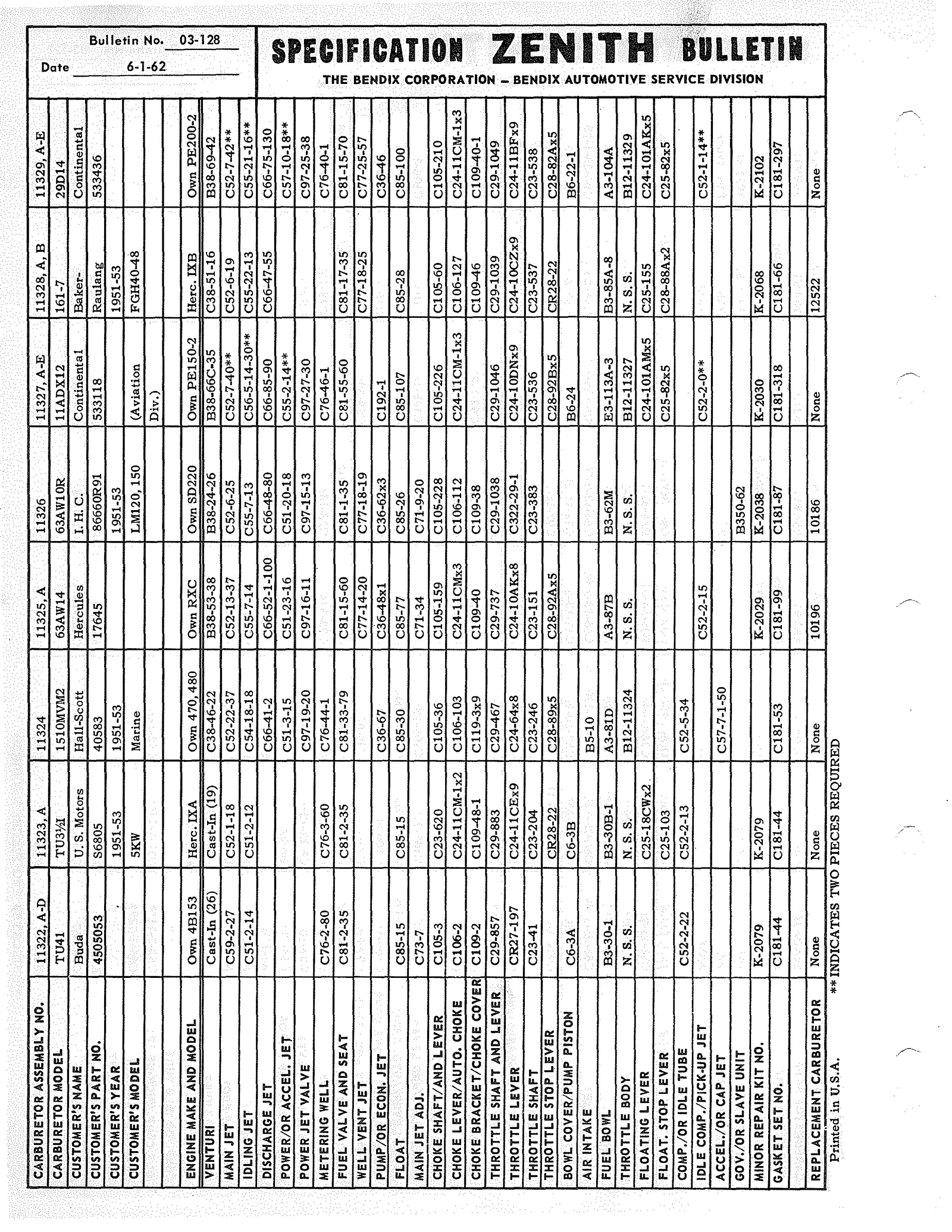 n_Zenith Carb Specifications 127.jpg